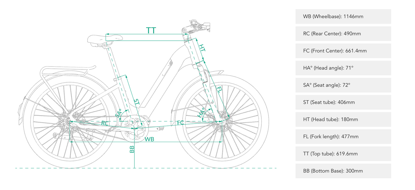 Transporter LX – Probefahrt zu Hause (nur Hamburg)