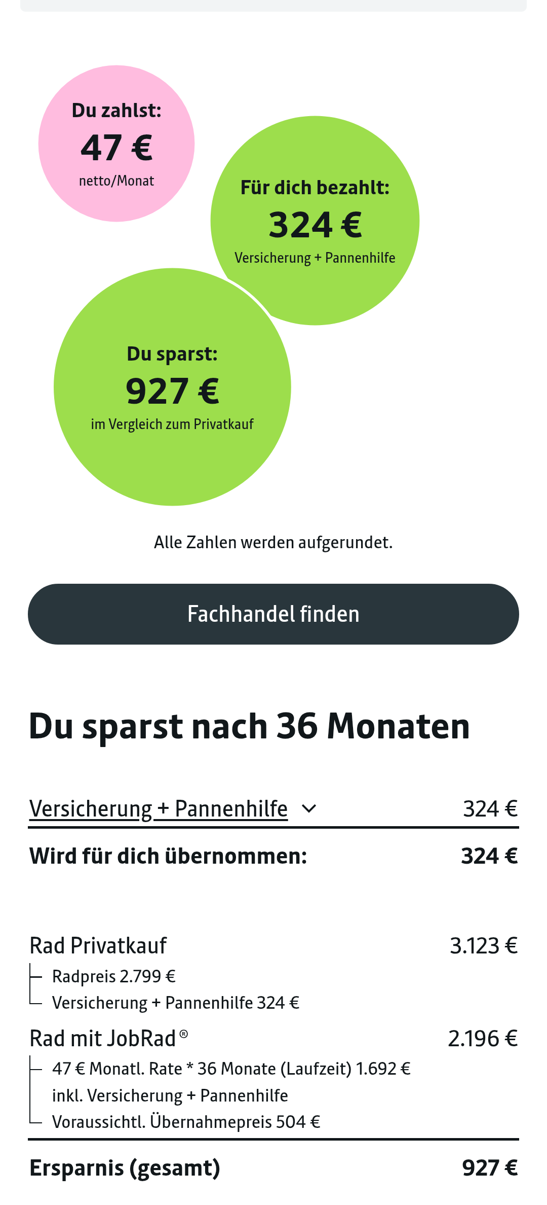Family Pack – Probefahrt zu Hause (nur Hamburg)